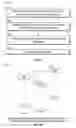 Fig. 03 - A METHOD AND SYSTEM FOR SEARCHING WITHIN A GRAPH-BASED ARCHITECTURE