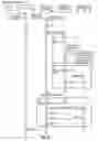 Fig. 11 - A METHOD AND SYSTEM FOR SEARCHING WITHIN A GRAPH-BASED ARCHITECTURE