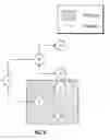 Fig. 16 - A METHOD AND SYSTEM FOR SEARCHING WITHIN A GRAPH-BASED ARCHITECTURE