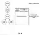 Fig. 32 - A METHOD AND SYSTEM FOR SEARCHING WITHIN A GRAPH-BASED ARCHITECTURE