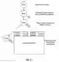 Fig. 33 - A METHOD AND SYSTEM FOR SEARCHING WITHIN A GRAPH-BASED ARCHITECTURE