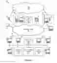 Fig. 02 - ENGINEERING SOFTWARE THAT USES A PSEUDO-SINGLETON DESIGN PATTERN WHICH SUPPORTS ASYNCHRONOUS HIERARCHICAL UPDATES IN SYNCHRONOUS COLLABORATIVE SOFTWARE