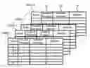 Fig. 01 - Systems and Methods for Generating Scalability Models