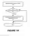 Fig. 06 - Systems and Methods for Generating Scalability Models