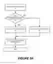 Fig. 08 - Systems and Methods for Generating Scalability Models