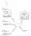 Fig. 01 - Method and system for managing software license for vehicle