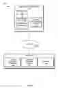 Fig. 02 - Borrowing software licenses in a license management system for time based usage