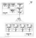 Fig. 01 - Software features licensing and activation procedure