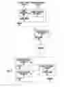 Fig. 05 - Software features licensing and activation procedure