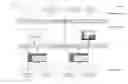 Fig. 01 - PRECOMPILE AND ENCRYPT INDUSTRIAL INTELLECTUAL PROPERTY