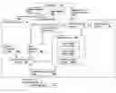 Fig. 01 - SYSTEM AND A METHOD FOR APPLYING DYNAMICALLY CONFIGURABLE MEANS OF USER AUTHENTICATION