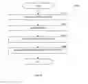 Fig. 06 - Filesystem action profiling of containers and security enforcement