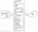 Fig. 01 - Shellcode detection