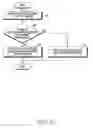 Fig. 09 - Method of displaying user interface related to user authentication and electronic device for implementing same
