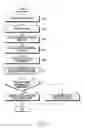 Fig. 20 - Method of displaying user interface related to user authentication and electronic device for implementing same
