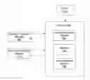 Fig. 01 - Systems and methods for improving spoof detection based on matcher alignment information