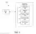 Fig. 02 - Systems and methods for improving spoof detection based on matcher alignment information