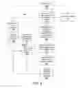 Fig. 06 - Systems and methods for improving spoof detection based on matcher alignment information