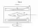 Fig. 07 - Fingerprint enrollment method and apparatus