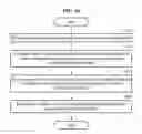 Fig. 11 - Fingerprint enrollment method and apparatus