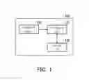 Fig. 02 - Fingerprint recognition method and electronic device using the same