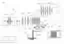 Fig. 01 - High throughput partial wave spectroscopic microscopy and associated systems and methods