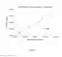 Fig. 08 - High throughput partial wave spectroscopic microscopy and associated systems and methods