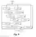 Fig. 09 - Systems and methods for generating bookmark video fingerprints