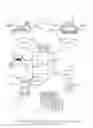 Fig. 01 - Systems, methods, apparatuses, and devices for identifying, tracking, and managing unmanned aerial vehicles
