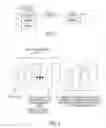 Fig. 02 - Anonymous and Secure Classification Using a Deep Learning Network