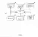 Fig. 02 - Web-based data extraction and linkage