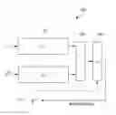 Fig. 01 - Deep cross-correlation learning for object tracking
