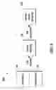 Fig. 04 - Neural network training
