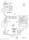 Fig. 06 - METHOD FOR REMOTELY CONTROLLING A REPROGRAMMABLE PAYMENT CARD