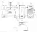 Fig. 01 - Method for providing a reader with a tamper loop status of a radio-frequency transponder