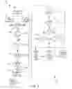 Fig. 06 - Method for providing a reader with a tamper loop status of a radio-frequency transponder