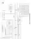 Fig. 16 - QUASI-RECURRENT NEURAL NETWORK