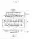 Fig. 02 - Method and system of managing computing paths in an artificial neural network