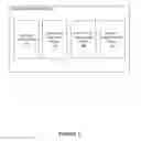 Fig. 03 - SYSTEMS AND METHODS FOR SIMILAR ACCOUNT DETERMINATION