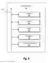 Fig. 09 - Providing intelligent storage location suggestions