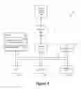 Fig. 02 - Cognitive information processing using a cognitive blockchain architecture
