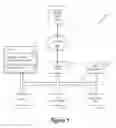 Fig. 02 - Method for using hybrid blockchain data architecture within a cognitive environment
