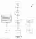 Fig. 02 - Cognitive session graphs including blockchains