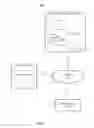 Fig. 02 - CONTACT INFORMATION CONFIDENCE