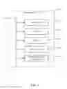 Fig. 05 - CONTACT INFORMATION CONFIDENCE