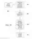 Fig. 49 - Database query and data mining in intelligent distributed communication networks