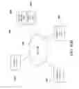 Fig. 52 - Database query and data mining in intelligent distributed communication networks