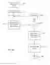 Fig. 60 - Database query and data mining in intelligent distributed communication networks