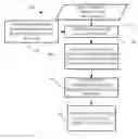 Fig. 01 - Method and system for quantum circuit synthesis using quaternion algebra