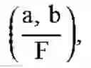 Fig. 47 - Method and system for quantum circuit synthesis using quaternion algebra